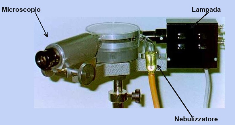 Fig. 12 — Microscopio (a sinistra) e lampada (a destra).